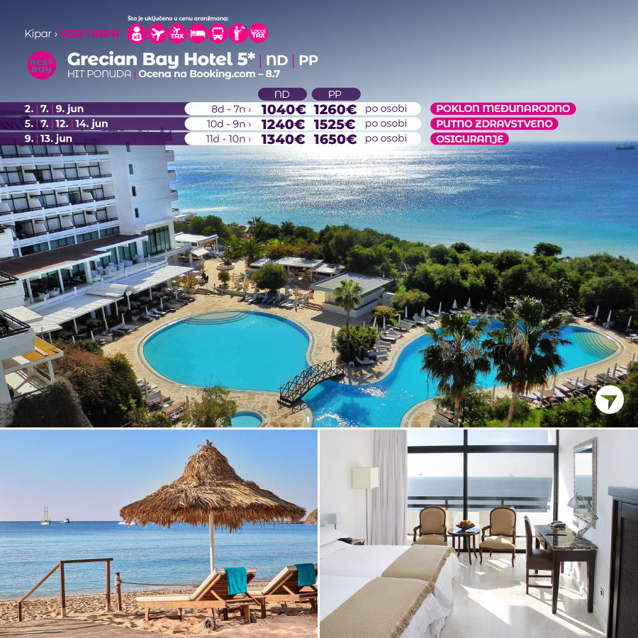 Otkrivamo novo najpopularnije ostrvo među Srbima! 22 Otkrivamo novo najpopularnije ostrvo među Srbima! 22