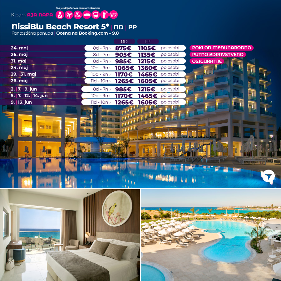 Otkrivamo novo najpopularnije ostrvo među Srbima! 21 Otkrivamo novo najpopularnije ostrvo među Srbima! 21