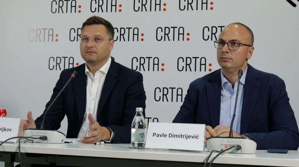 CRTA