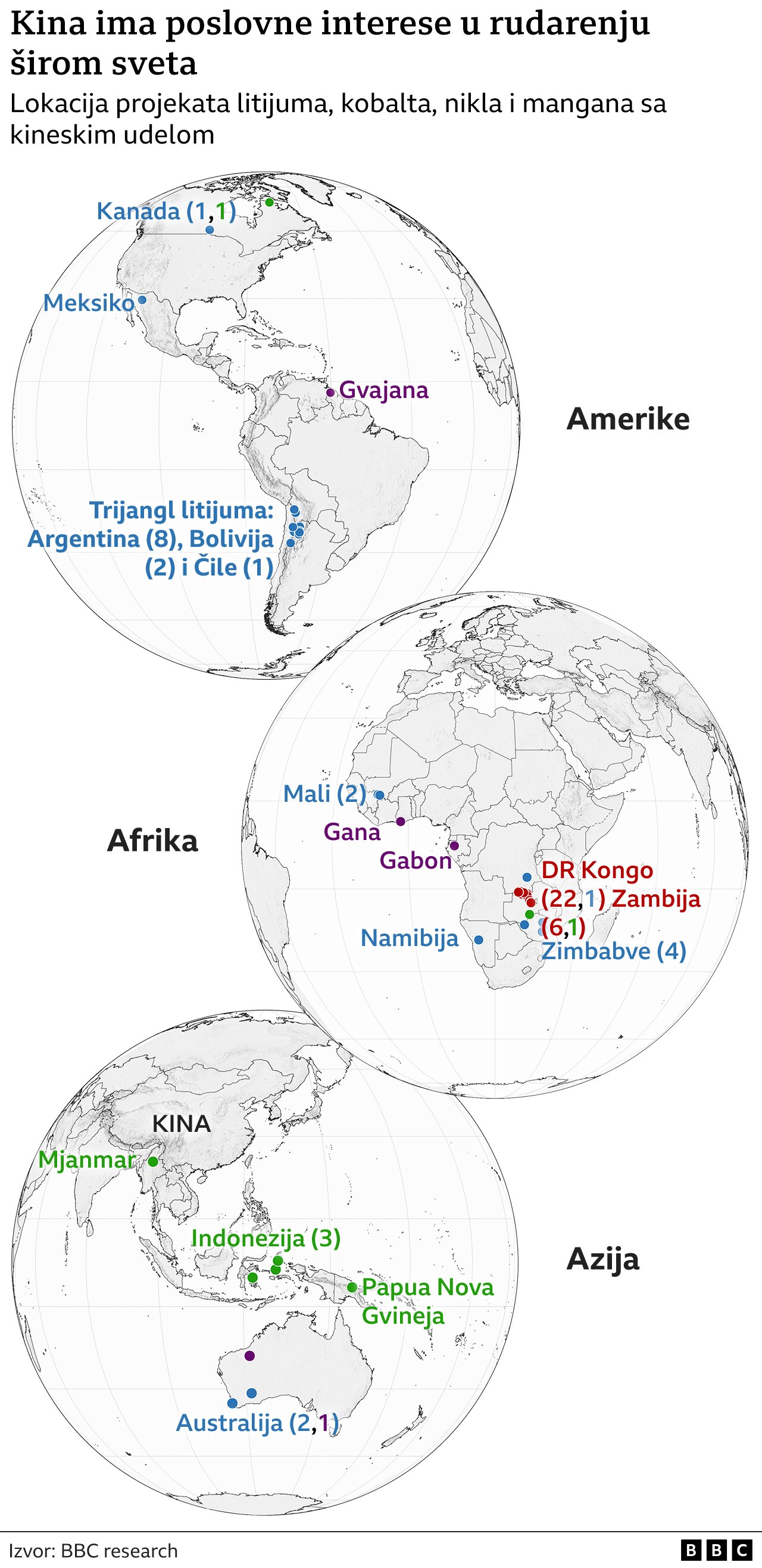 Napetosti rastu dok Kina pojačava iskopavanje minerala ključnih za zelenu tehnologiju 3 Grafika