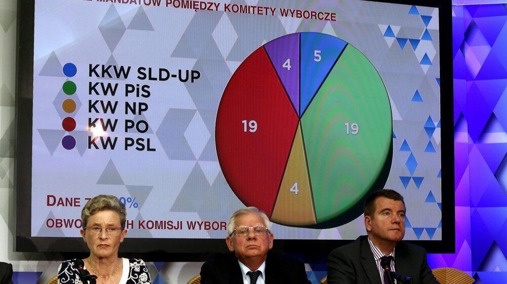 "Veliki dobici krajnje desnice znače manje stabilan Evropski parlament": Šta su pokazali rezultati evropskih izbora? 1