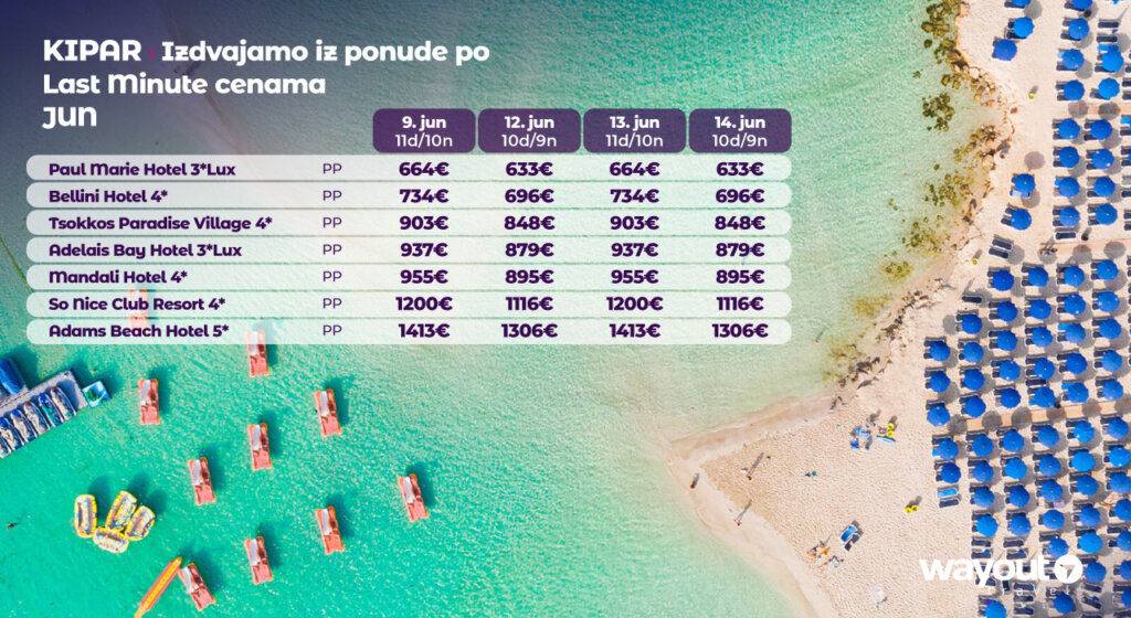 Ovog leta pravac na Kipar! 2
