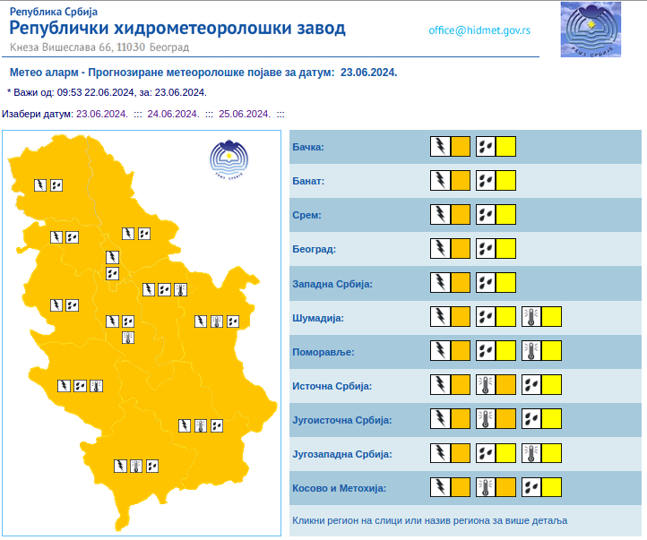 Upozorenje RHMZ: Nepogode u većem delu zemlje, na snazi narandžasti meteoalarm 2