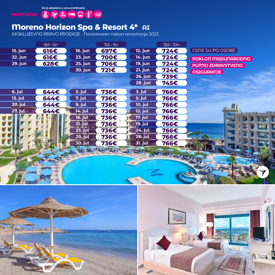 Evo nas na plaži u Hurgadi – dođite i vi! 2 Evo nas na plaži u Hurgadi – dođite i vi! 2