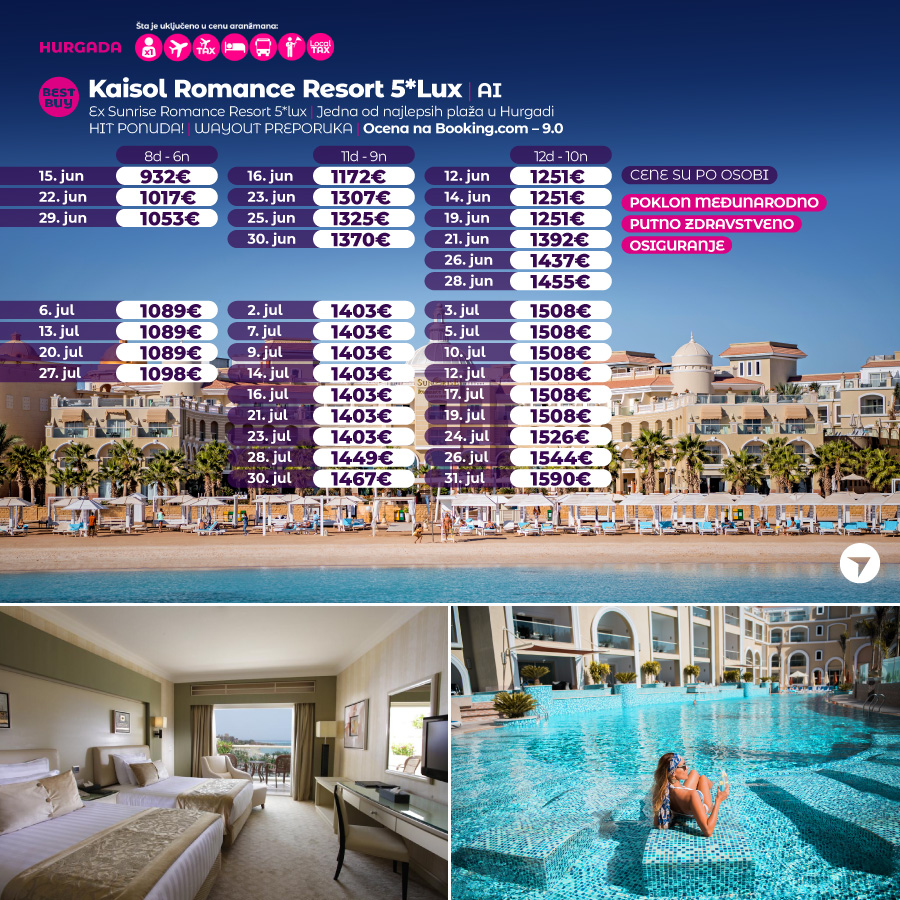 Evo nas na plaži u Hurgadi – dođite i vi! 18 Evo nas na plaži u Hurgadi – dođite i vi! 18