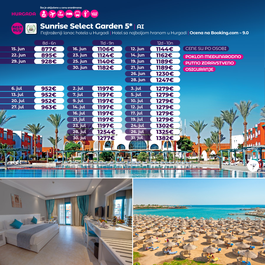 Evo nas na plaži u Hurgadi – dođite i vi! 14 Evo nas na plaži u Hurgadi – dođite i vi! 14