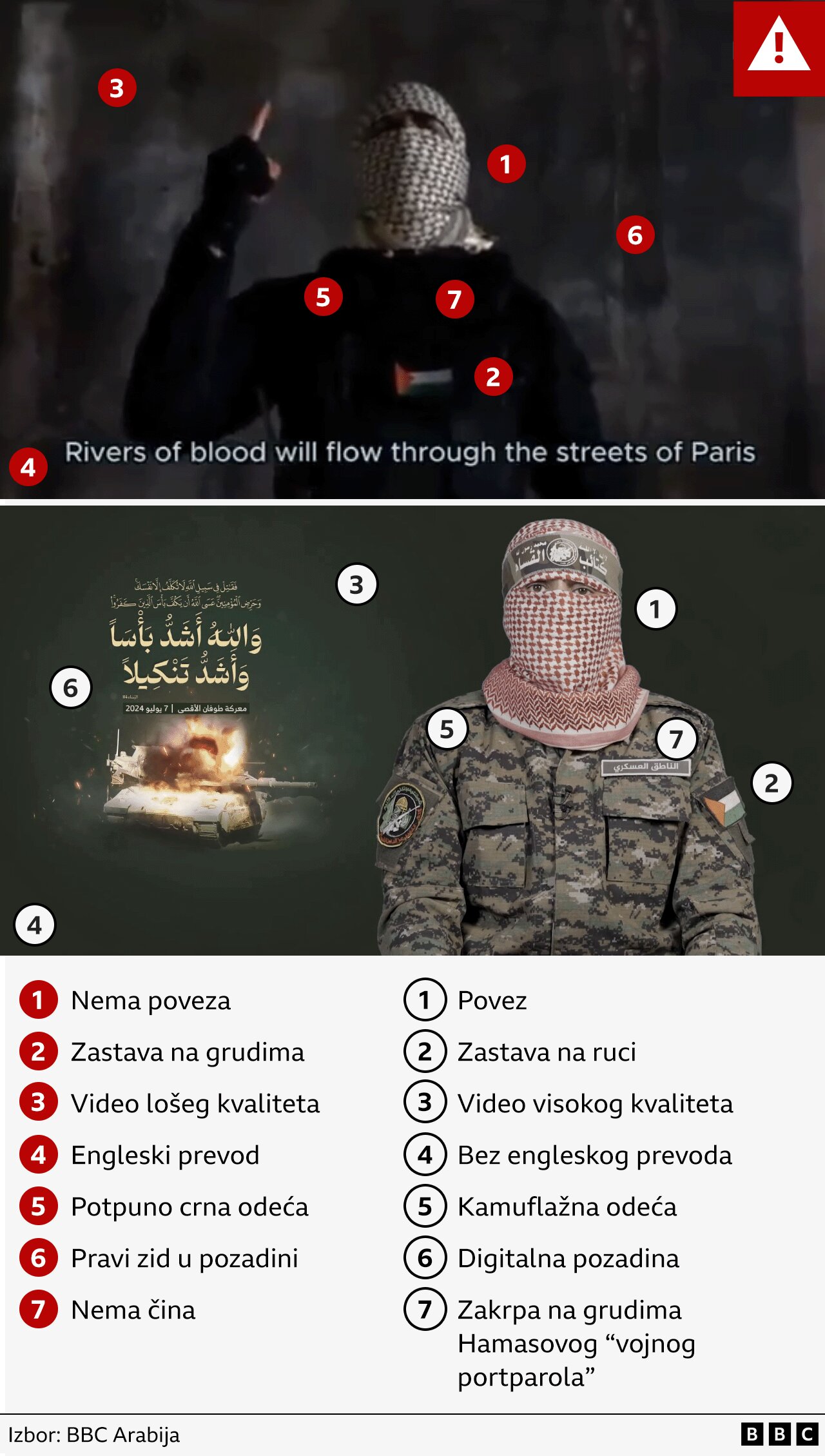 Olimpijske igre u Parizu: „Potoci krvi teći će ulicama Pariza" - Hamasova pretnja igrama ili ruska obmana 1 Slika