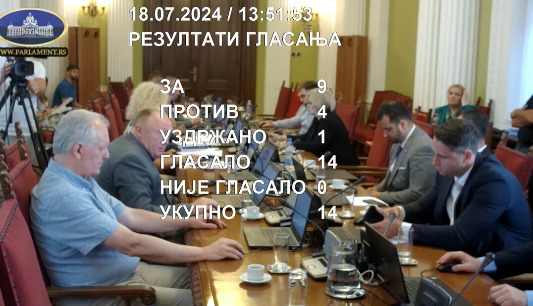 Odbor za finansije glasao za novog predsednika Fiskalnog saveta Srbije 2 Odbor za finansije glasao za novog predsednika Fiskalnog saveta Srbije 1
