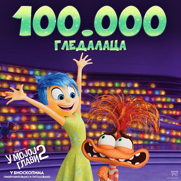 „U mojoj glavi 2" pogledalo više od 100 hiljada ljudi u Srbiji, postavljen i svetski rekord 1