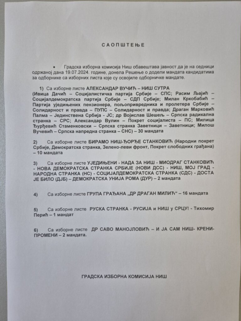 "Moguća je neka vrsta parlamentarne krize već na prvoj sednici": Skupština grada Niša "treba da bude konstituisana do 19. avgusta" 2