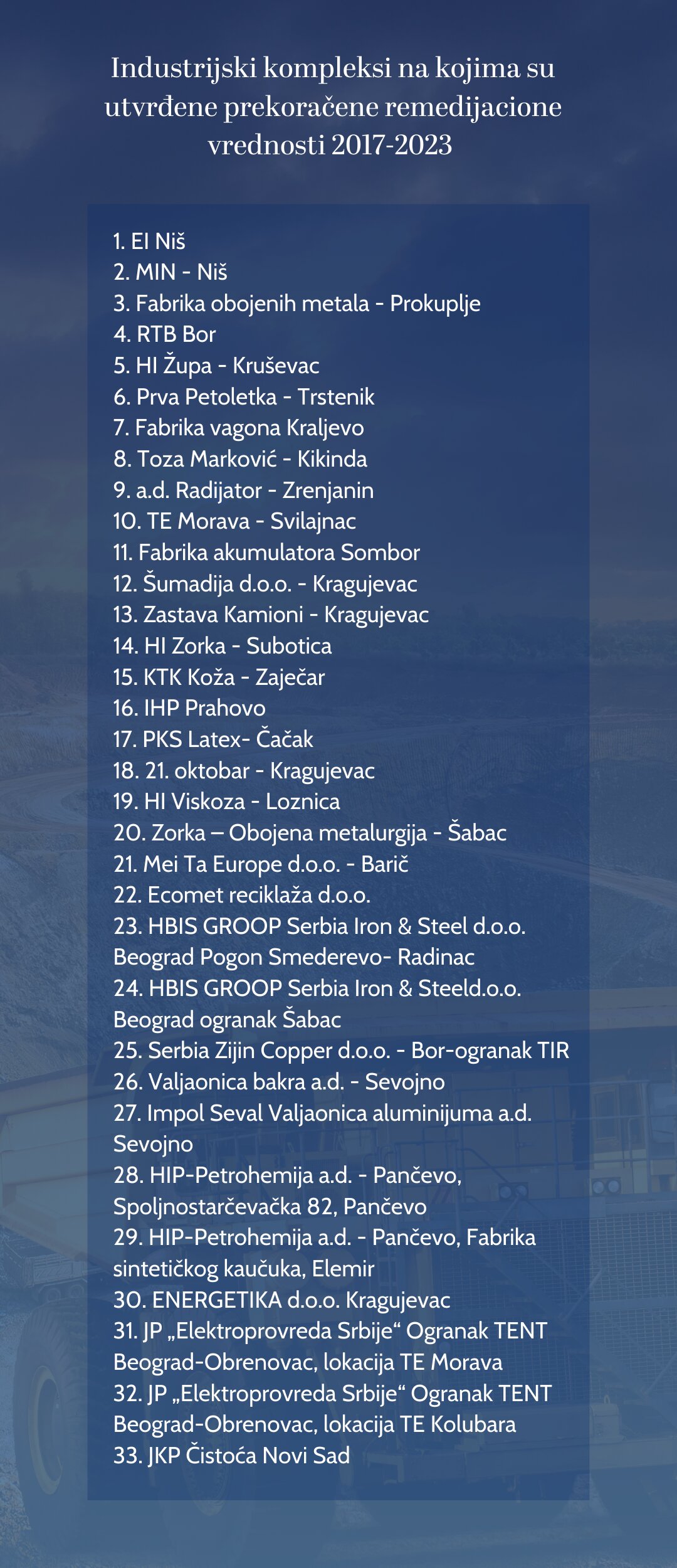 Šta su to "industrijske ekološke crne tačke" i gde se nalaze u Srbiji? 2