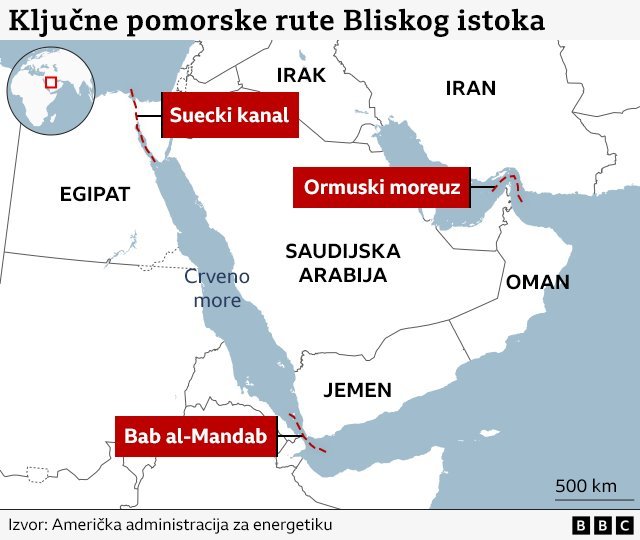 Amerika i Bliski istok: Zašto je ovaj region toliko važan za Vašington 3 grafika
