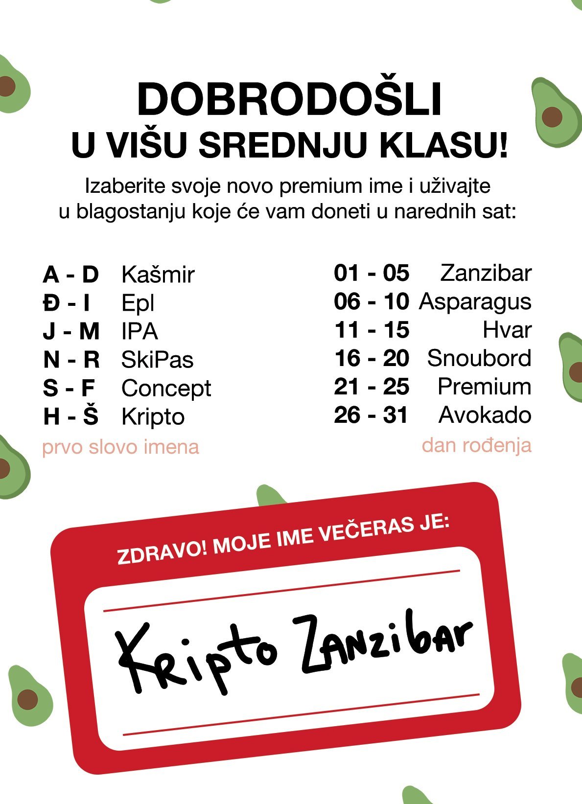„Uvod u višu srednju klasu": Srpski strip inspirisan krizom troškova života 4 strip