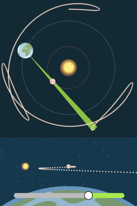 Astronomija: Kako retrogradni Merkur utiče na nas 2 Merkur