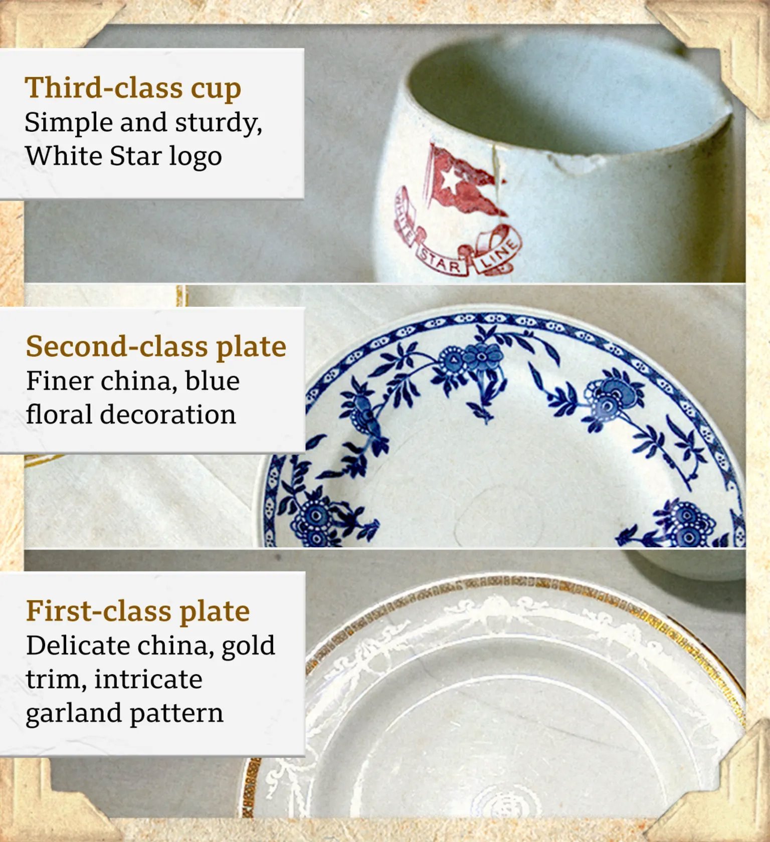 Titanik: Skrivene priče putnika čuvane u tajnom skladištu 9 Posuđe na Titaniku