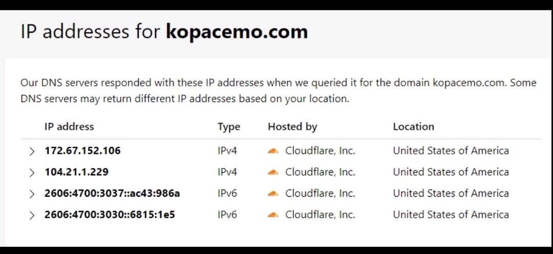 Da li iza famoznog sajta "Kopaćemo" stoji nekadašnji vlasnik portala "Telepromter" Danilo Daničić? 3
