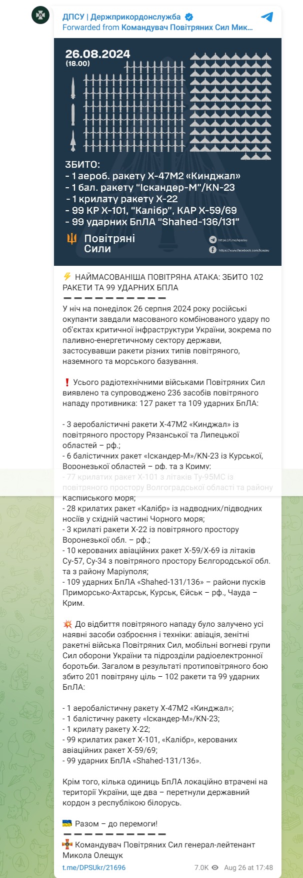 Cifra je neverovatna: Koliko je Rusiju koštao napad na Ukrajinu? 2 Cifra je neverovatna: Koliko je Rusiju koštao napad na Ukrajinu? 2