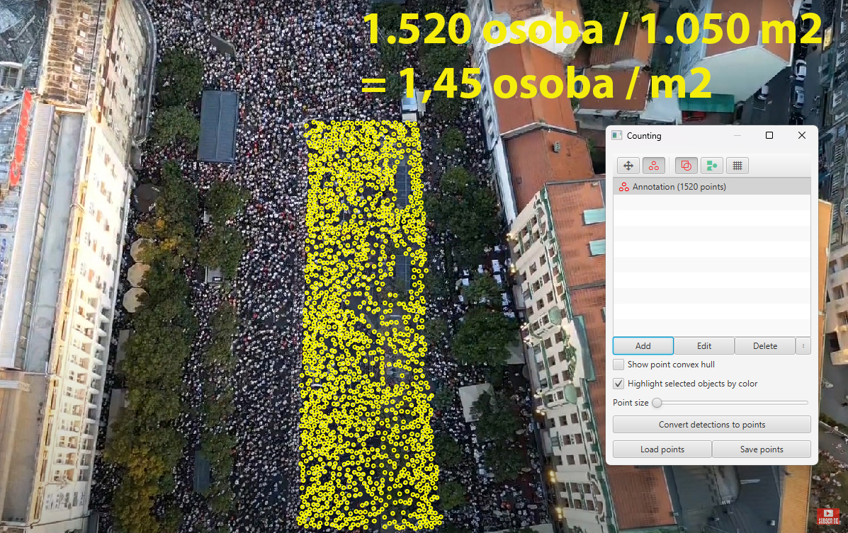 Arhiv javnih skupova izneo korigovanu procenu: Koliko učesnika je bilo na protestu protiv Rio Tinta? (FOTO) 3