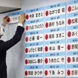 Izlazne ankete: Japanska vladajuća stranka izgubila većinu u Parlamentu 3