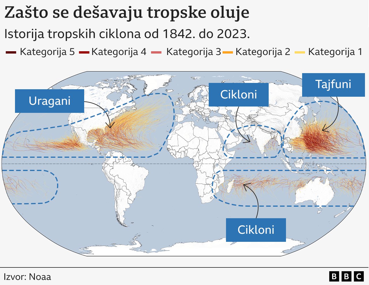 Prirodne nepogode: Zašto uragani postaju razorniji i opasniji 2 tropske oluje