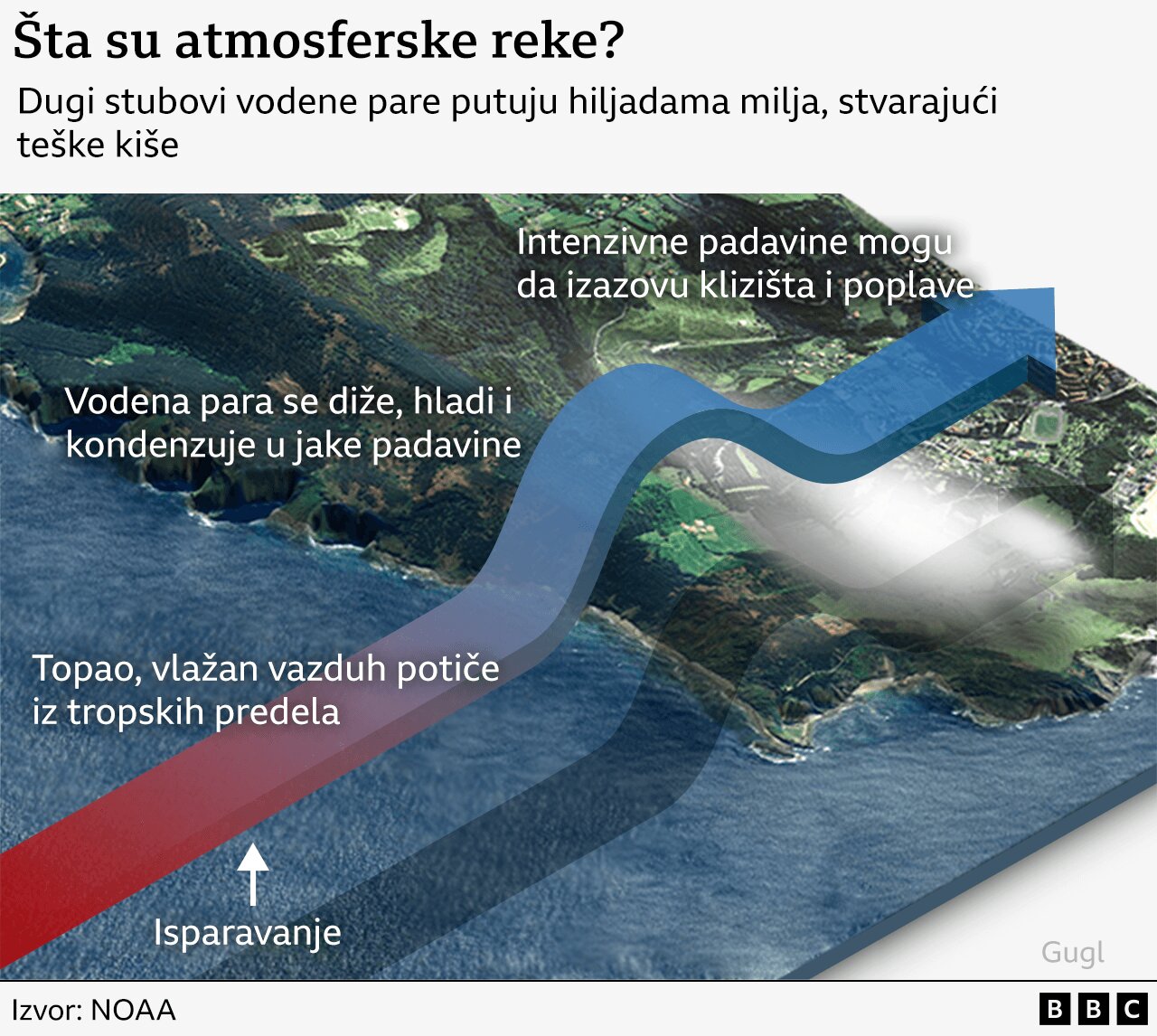 Klimatske promene: Zašto atmosferske reke postaju sve razornije 2 Atmosferske reke