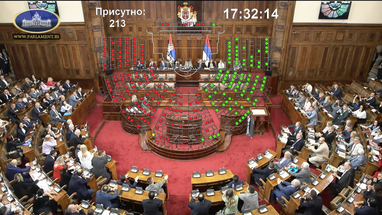 (VIDEO) Vlast odbila zabranu litijuma: Rasprava nakon četiri dana završena psovkama Ane Brnabić upućenim Ćuti 2 (VIDEO) Vlast odbila zabranu litijuma: Rasprava nakon četiri dana završena psovkama Ane Brnabić upućenim Ćuti 2