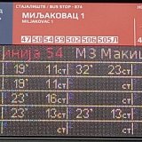 Treba li da se plašimo šta će sledeće da smisli Aleksandar Šapić? 6