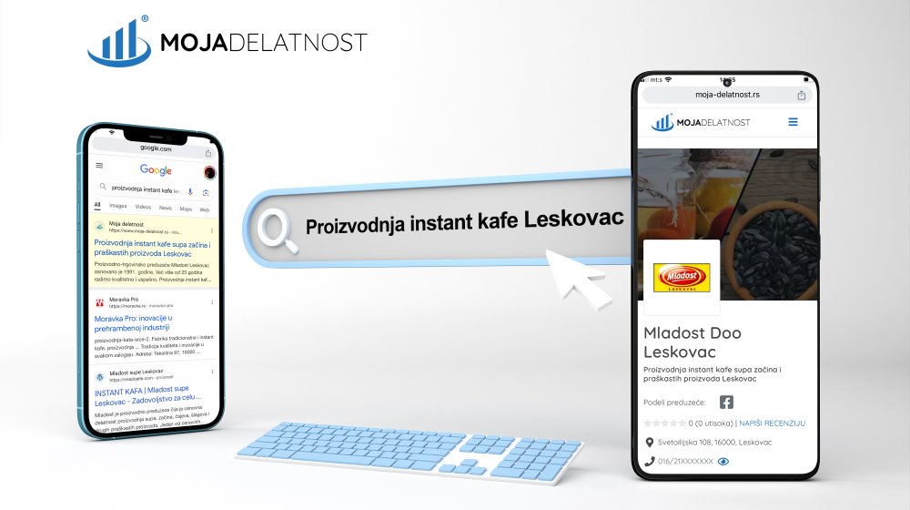Digital Azut: Vaš partner za onlajn prisustvo i rast poslovanja 1