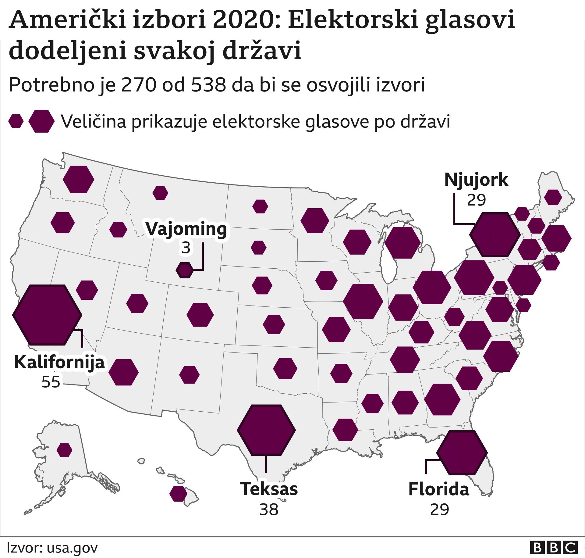 Američki izbori: Kako možete da postanete predsednik, a da ne osvojite većinu glasova 4 Mapa
