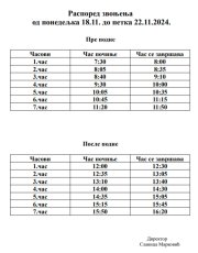 Raspored časova za vreme cikrularnog štrajka prosvetnih radnika u Kraggujevcu Kragujevac preuzeo „štafetu” cirkularnog štrajka prosvetara: Časovi skraćeni na 30 minuta i u Kraljevu, Čačku i Užicu 3