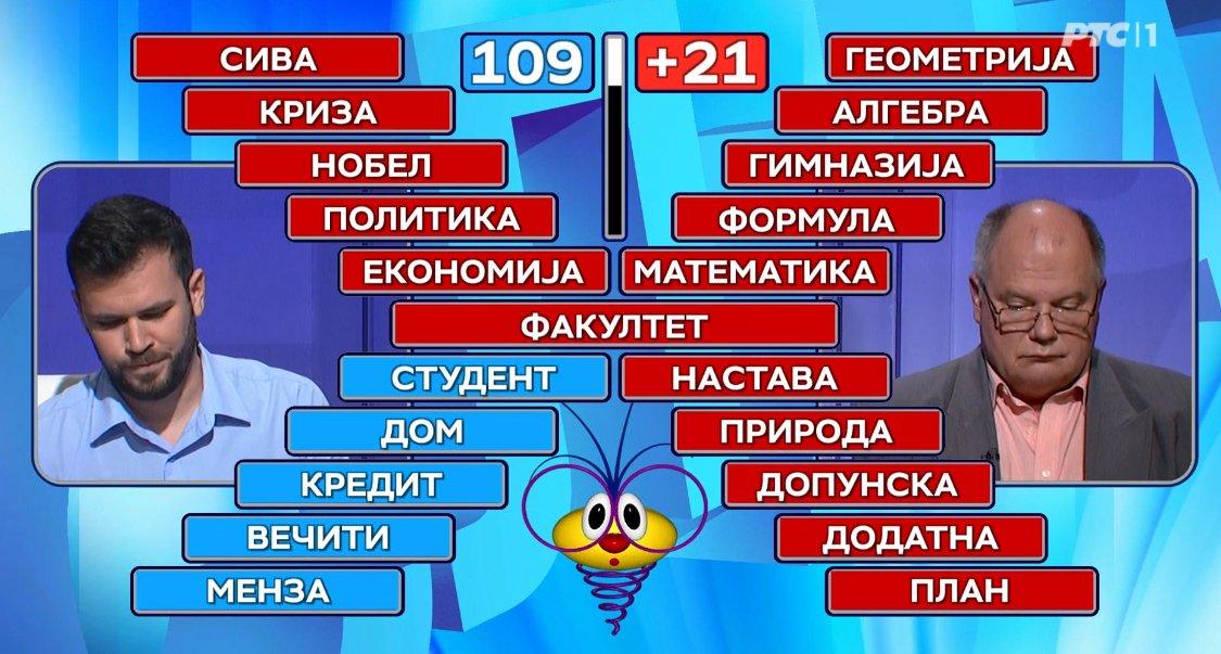 Slagalica ponovo ruši Vučića: Hoće li se RTS oglasiti? 2 Slagalica ponovo ruši Vučića: Hoće li se RTS oglasiti? 2