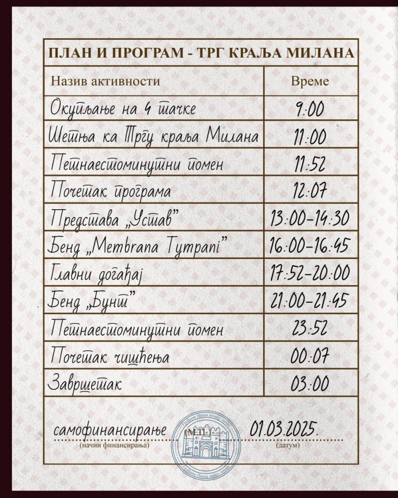 Vodič kroz "Studentski edikt" u Nišu: Gde se maješ 1. marta? 3