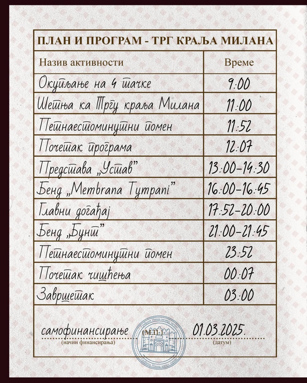 Studenti objavili program za protest u Nišu 2