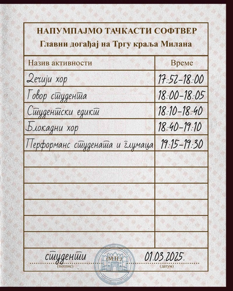 Vodič kroz "Studentski edikt" u Nišu: Gde se maješ 1. marta? 4