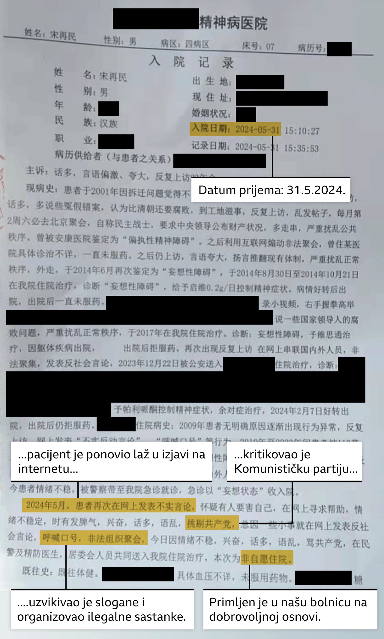 'Vezali su me za krevet': Kina koristi psihijatrijske bolnice da ućutka kritičare vlasti 4 Zdravstveni karton aktiviste Sunga Zajmina otkriva blisku vezu političkih stavova i prijema u bolnicu