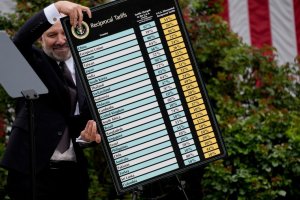 Američki predsednik Donald Tramp izazvao je novu buru među ekonomistima najavom velikih carina za niz zemalja, samo dan nakon što je svoj potez proglasio „Danom oslobođenja“. Stručnjaci upozoravaju da bi ova odluka mogla dodatno udaljiti trgovinske partnere od SAD i dodatno uzdrmati berze.