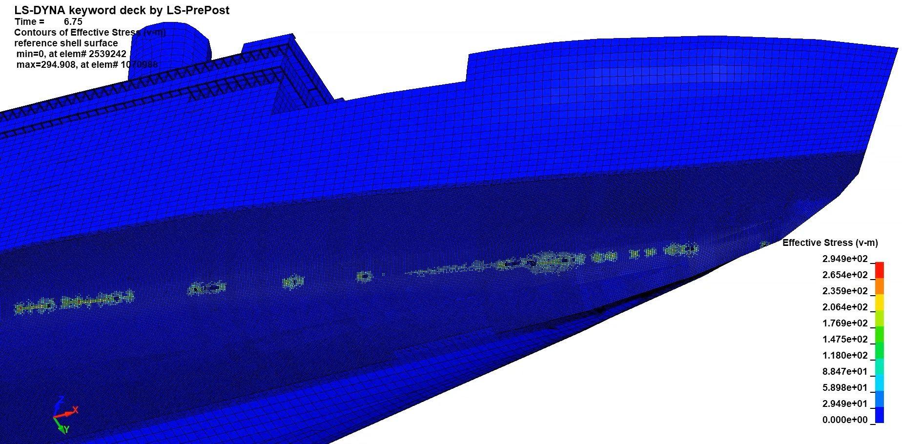 Titanik, potonuće Titanika, kako je Titanik potonuo, Titanik je udario u santu leda