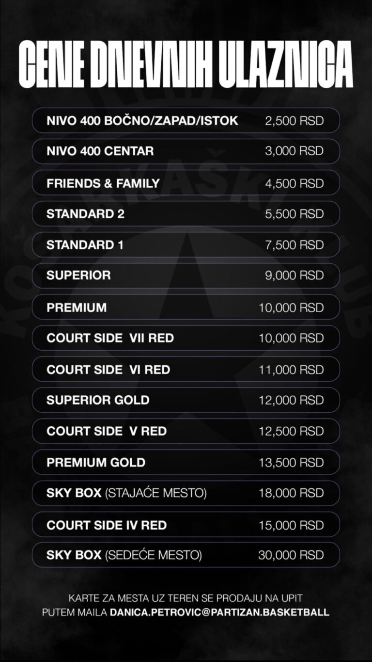 Partizan objavio cene ulaznica za derbi sa Zvezdom: U “Areni” bez navijača crveno-belih 2 Partizan objavio cene ulaznica za derbi sa Zvezdom: U “Areni” bez navijača crveno-belih 2