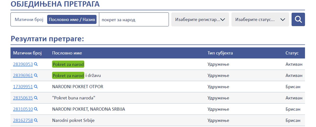 Janjić: Vučić registrovao ne jedan, nego dva pokreta 2 Janjić: Vučić registrovao ne jedan, nego dva pokreta 1