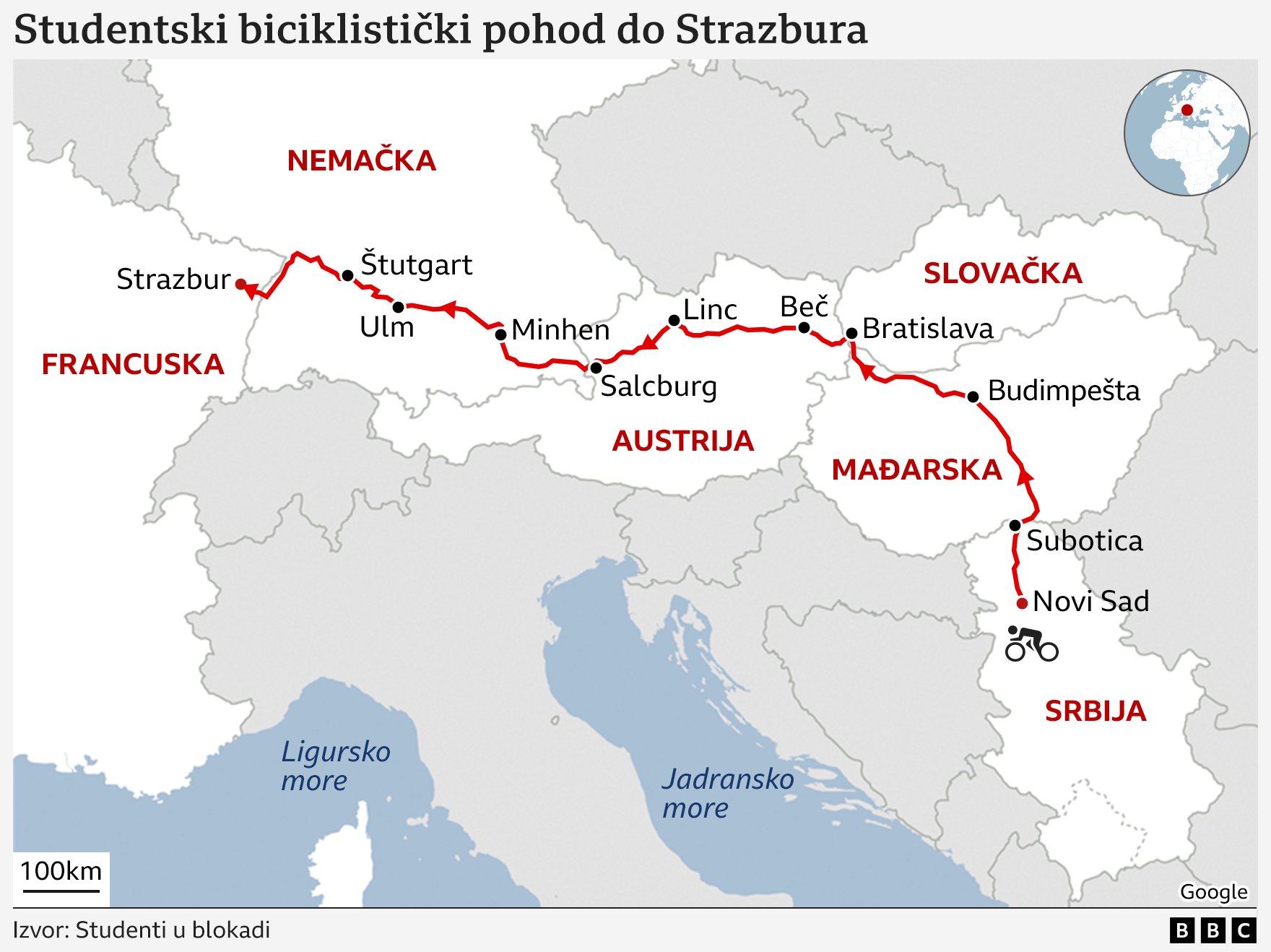 Redak poduhvat: Kako će studenti iz Srbije biciklima preći 1.300 kilometara do Strazbura 2 studewnti, studenti bisiciklisti, studenti biciklima do Strazbura