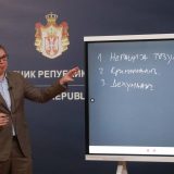 Vučić između "srpske duboke države" i osvete zapadnog poretka 6