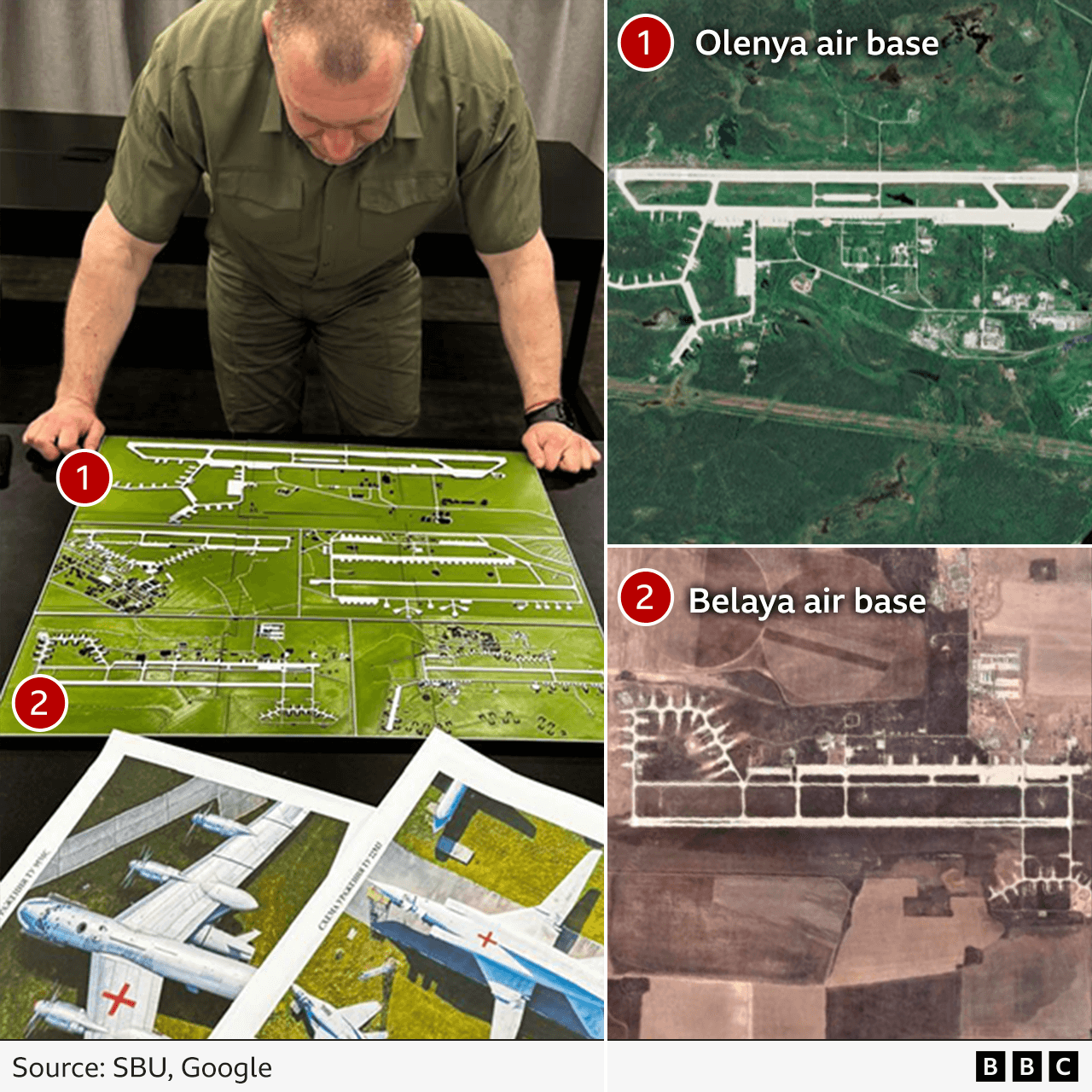 Kako je Ukrajina izvela smelu akciju 'Paukova mreža' na ruske bombardere 2 ukrajinski napad na ruske avio baze