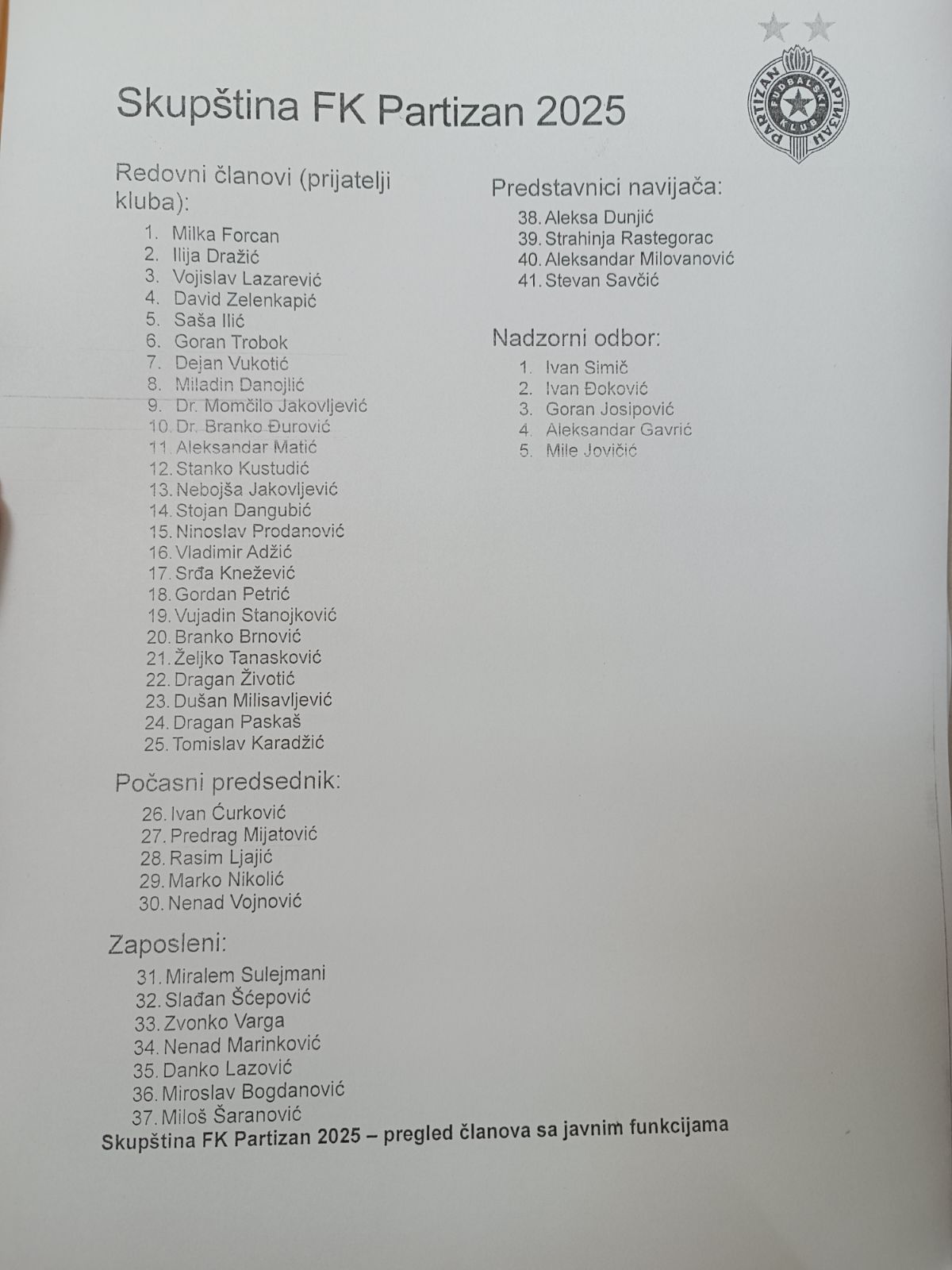 Članovi Skupštine FK Partizan