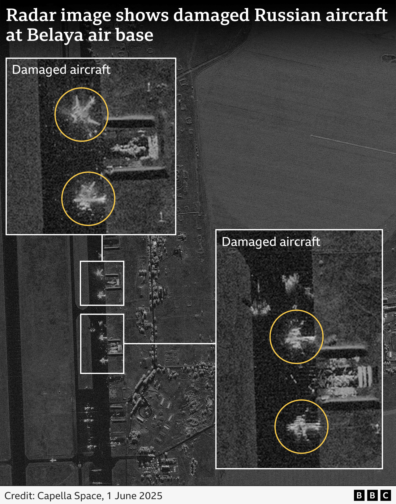 Kako je Ukrajina izvela smelu akciju 'Paukova mreža' na ruske bombardere 6 vojna baza belaja, ukrajinski napad na ruske avio baze