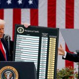 Srbija kao na iglama dok čeka nove američke carine na uvoz robe 4