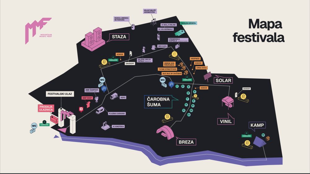 Prvi put na MMF-u? Ovo su saveti koji prave razliku 1