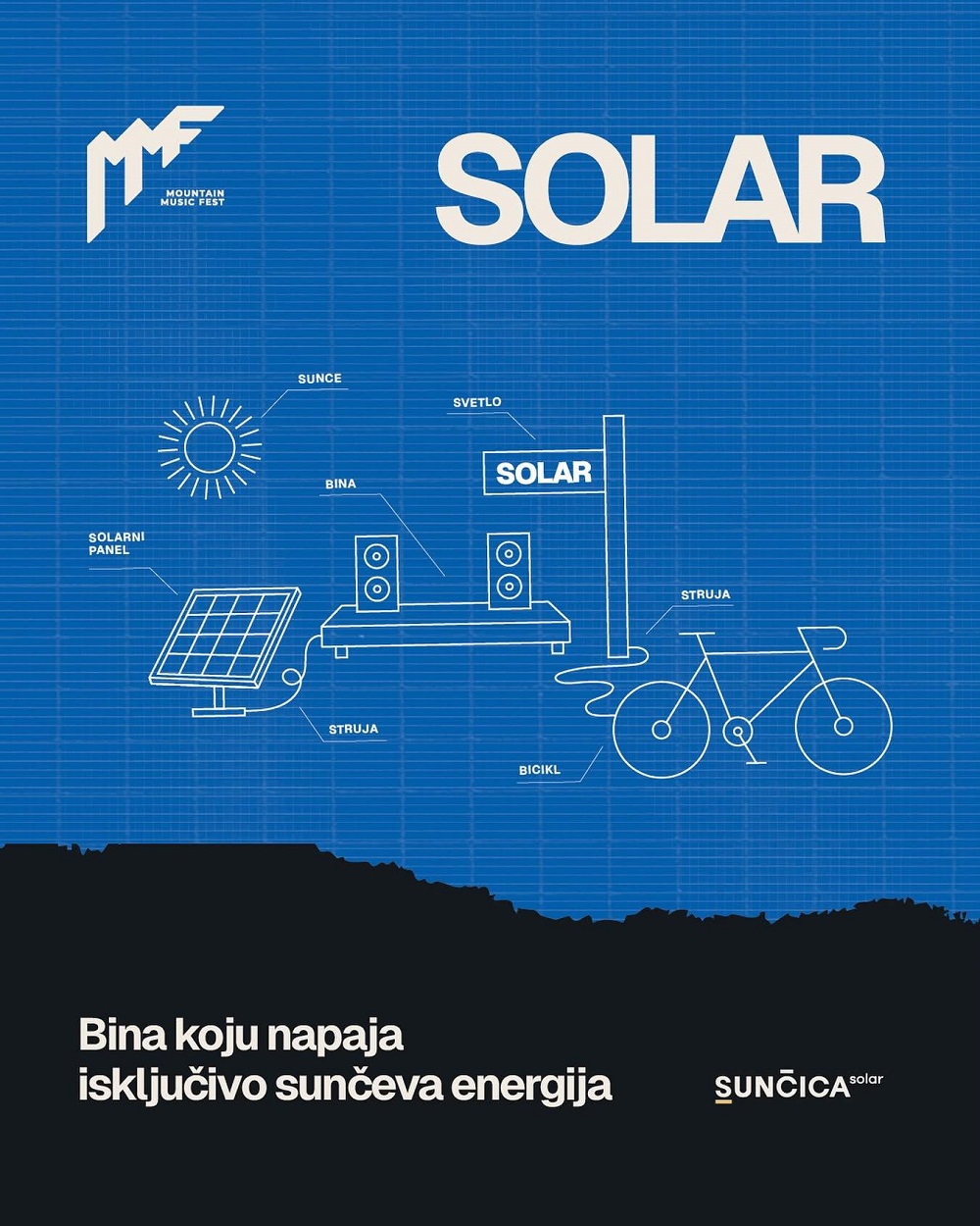 Dubioza Kolektiv poziva na MMF Divčibare uz obradu „Teških boja“ kakvu još niste čuli 2