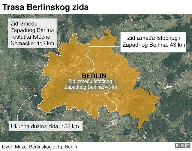 berlinski zid, kuda je išao berlinski zid, gde se protezao berlinski zid