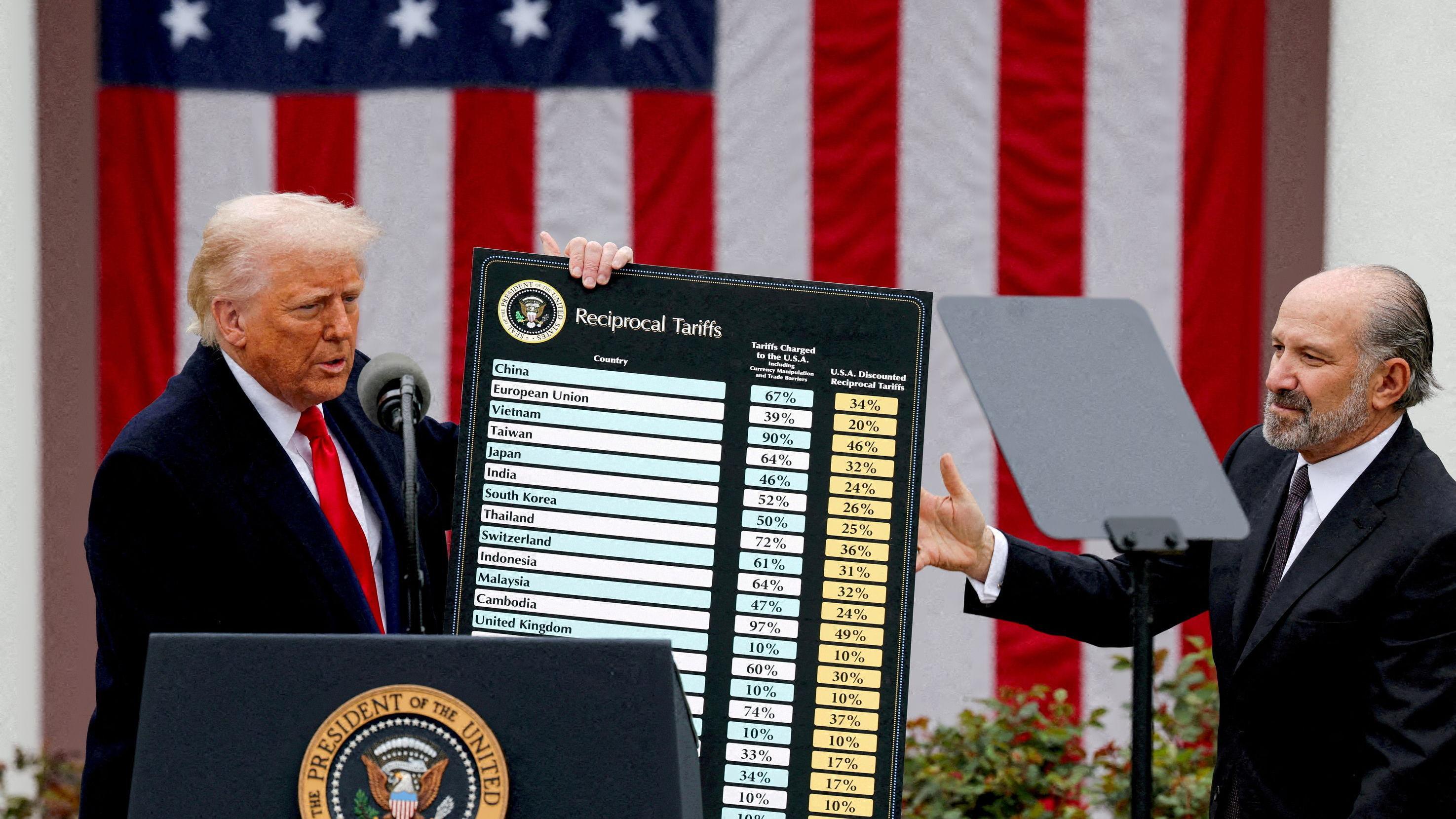 Donald Tramp drži tablu u ruci sa visinama carina zemljama u svetu