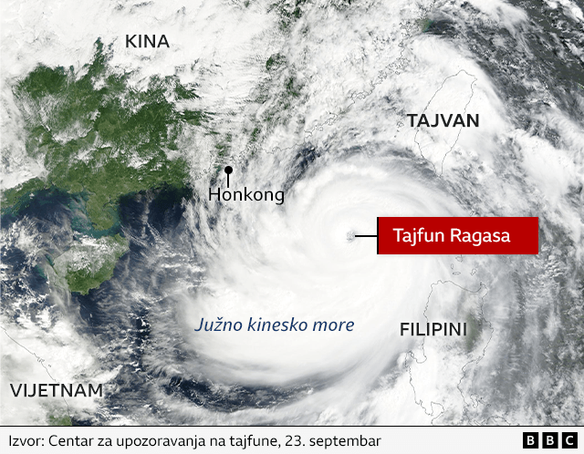 Dva miliona ljudi evakuisano u Kini zbog supertajfuna, na Tajvanu najmanje 15 poginulih 2 tajfun, supertajfun ragasa